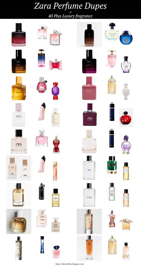 dupe perfume company|new brand perfume dupe list.